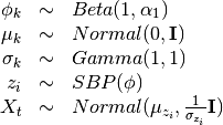 \begin{array}{rcl}
\phi_k   &\sim& Beta(1, \alpha_1) \\
\mu_k   &\sim& Normal(0,  \mathbf{I}) \\
\sigma_k &\sim& Gamma(1, 1) \\
z_{i}     &\sim& SBP(\phi) \\
X_t &\sim& Normal(\mu_{z_i}, \frac{1}{\sigma_{z_i}} \mathbf{I})
\end{array}