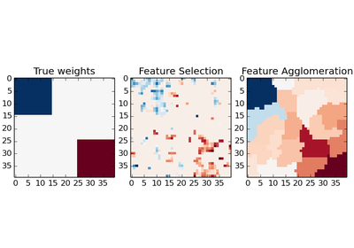 ../../_images/plot_feature_agglomeration_vs_univariate_selection1.png