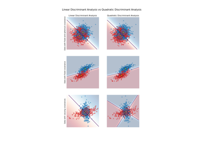 ../../_images/sphx_glr_plot_lda_qda_thumb.png