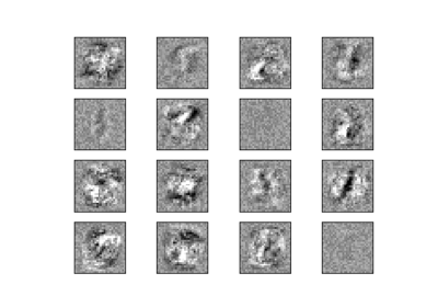 ../../_images/sphx_glr_plot_mnist_filters_thumb.png