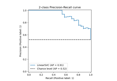 ../../_images/sphx_glr_plot_precision_recall_thumb.png