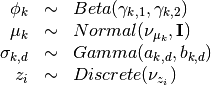 \begin{array}{rcl}
\phi_k   &\sim& Beta(\gamma_{k,1}, \gamma_{k,2}) \\
\mu_k   &\sim& Normal(\nu_{\mu_k},  \mathbf{I}) \\
\sigma_{k,d} &\sim& Gamma(a_{k,d}, b_{k,d}) \\
z_{i}     &\sim& Discrete(\nu_{z_i}) \\
\end{array}