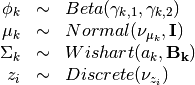 \begin{array}{rcl}
\phi_k   &\sim& Beta(\gamma_{k,1}, \gamma_{k,2}) \\
\mu_k   &\sim& Normal(\nu_{\mu_k},  \mathbf{I}) \\
\Sigma_k &\sim& Wishart(a_k, \mathbf{B_k}) \\
z_{i}     &\sim& Discrete(\nu_{z_i}) \\
\end{array}