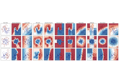 ../../_images/sphx_glr_plot_classifier_comparison_thumb.png