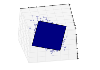 ../../_images/sphx_glr_plot_pca_3d_thumb.png