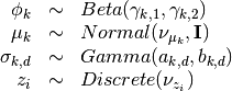 \begin{array}{rcl}
\phi_k   &\sim& Beta(\gamma_{k,1}, \gamma_{k,2}) \\
\mu_k   &\sim& Normal(\nu_{\mu_k},  \mathbf{I}) \\
\sigma_{k,d} &\sim& Gamma(a_{k,d}, b_{k,d}) \\
z_{i}     &\sim& Discrete(\nu_{z_i}) \\
\end{array}