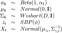 \begin{array}{rcl}
\phi_k   &\sim& Beta(1, \alpha_1) \\
\mu_k   &\sim& Normal(0,  \mathbf{I}) \\
\Sigma_k &\sim& Wishart(D, \mathbf{I}) \\
z_{i}     &\sim& SBP(\phi) \\
X_t &\sim& Normal(\mu_{z_i},  \Sigma_{z,i}^{-1})
\end{array}