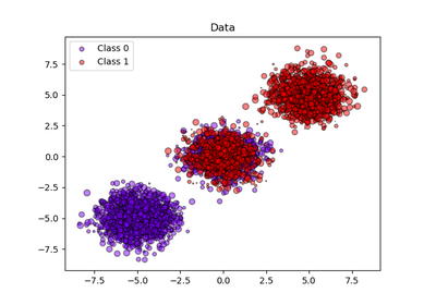 ../../_images/sphx_glr_plot_calibration_thumb.png