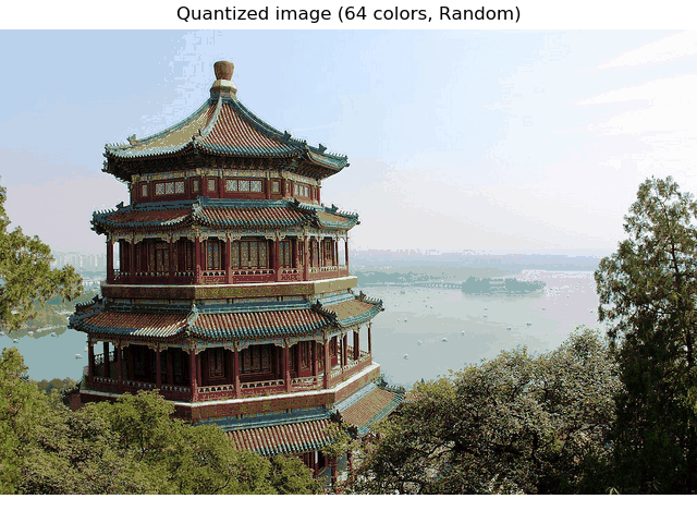 ../../_images/sphx_glr_plot_color_quantization_003.png
