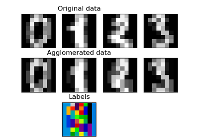../_images/sphx_glr_plot_digits_agglomeration_thumb.png