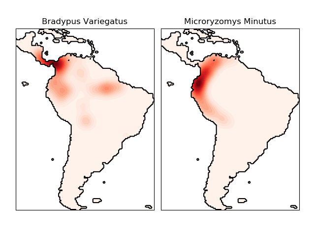 ../../_images/sphx_glr_plot_species_kde_001.png