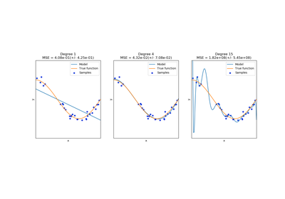 ../../_images/sphx_glr_plot_underfitting_overfitting_thumb.png