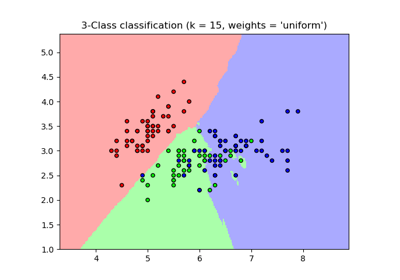 ../_images/sphx_glr_plot_classification_thumb.png