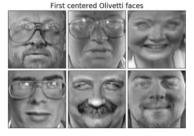 ../../_images/sphx_glr_plot_faces_decomposition_thumb.png