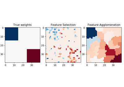 ../../_images/sphx_glr_plot_feature_agglomeration_vs_univariate_selection_thumb.png
