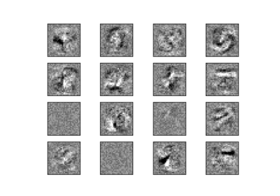 ../_images/sphx_glr_plot_mnist_filters_thumb.png