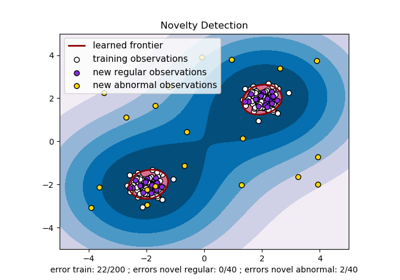 ../../_images/sphx_glr_plot_oneclass_thumb.png