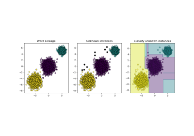 ../../_images/sphx_glr_plot_inductive_clustering_thumb.png