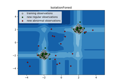 ../_images/sphx_glr_plot_isolation_forest_thumb.png