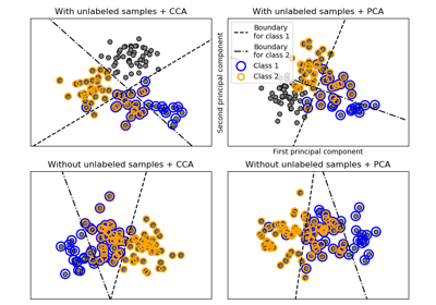 ../_images/sphx_glr_plot_multilabel_thumb.png