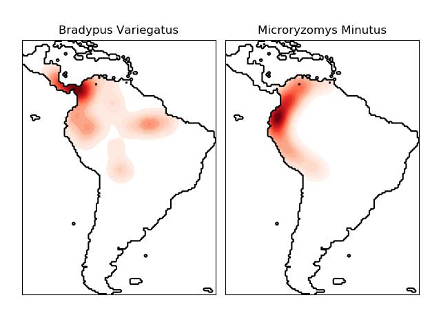 ../../_images/sphx_glr_plot_species_kde_001.png