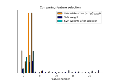 ../../_images/sphx_glr_plot_feature_selection_thumb.png