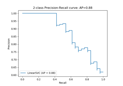 ../../_images/sphx_glr_plot_precision_recall_thumb.png