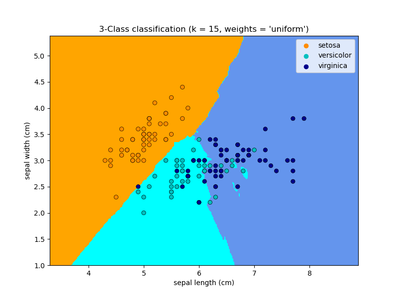 classification_1