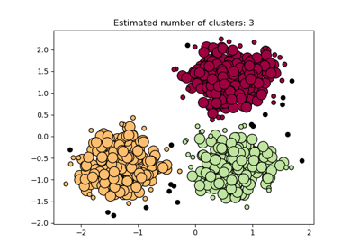 Demo of DBSCAN clustering algorithm