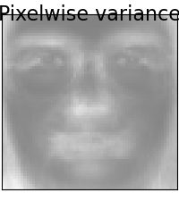 Pixelwise variance
