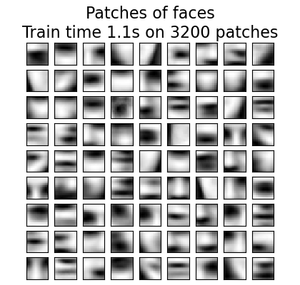 Patches of faces Train time 1.1s on 3200 patches