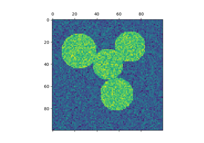 Spectral clustering for image segmentation