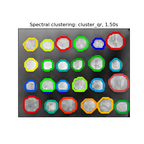 coin_cluster_qr