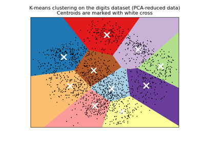 A demo of K-Means clustering on the handwritten digits data