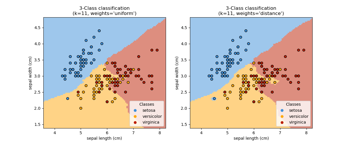 classification_1