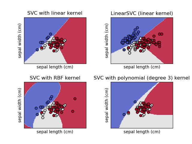 ../_images/sphx_glr_plot_iris_svc_001.png