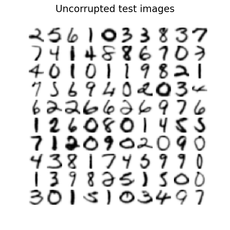 Uncorrupted test images