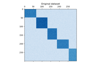 A demo of the Spectral Co-Clustering algorithm
