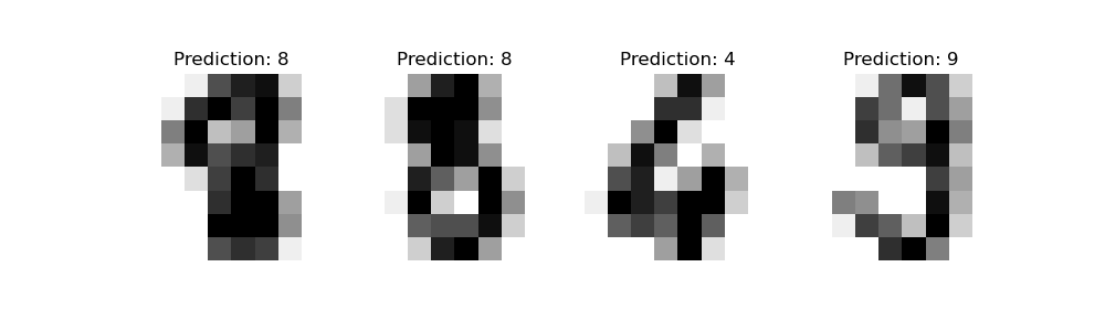 Prediction: 8, Prediction: 8, Prediction: 4, Prediction: 9