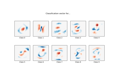 ../../_images/sphx_glr_plot_sparse_logistic_regression_mnist_thumb.png